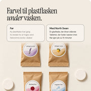 Farvel til plastflasken under vasken
